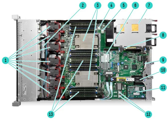HP ProLiant DL360 Gen9 – pohled shora do šasi