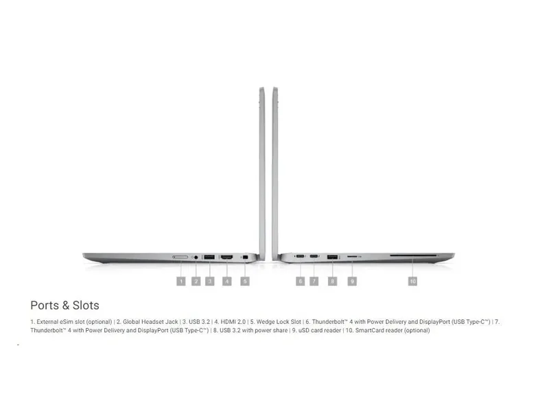 Dell Latitude 5320