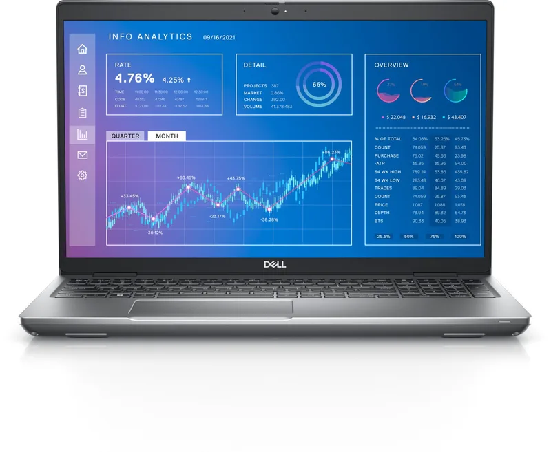 Dell Precision 3571 – druhý pohled na notebook