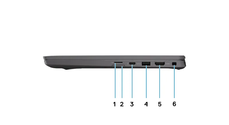 Dell Latitude 7320 – schéma pravé strany s porty