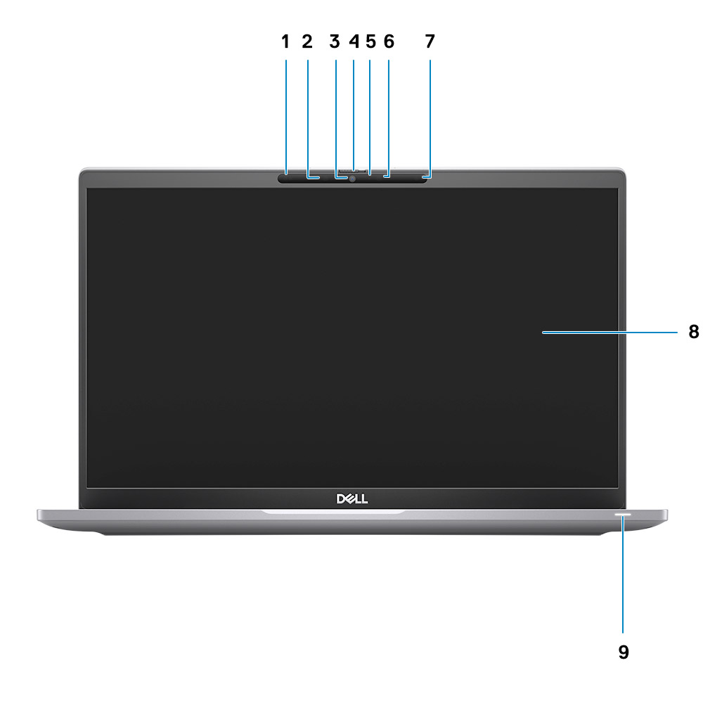 Dell Latitude 7420 – schéma horní části displeje s kamerou a senzory