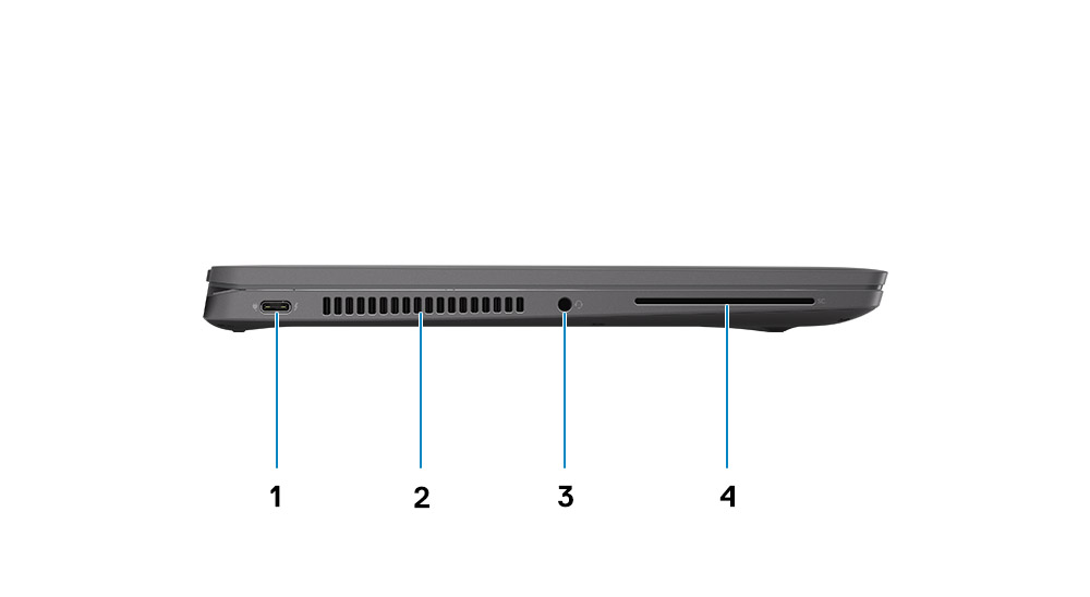 Dell Latitude 7420 – schéma levé strany s porty