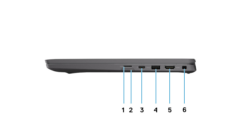 Dell Latitude 7420 – schéma pravé strany s porty