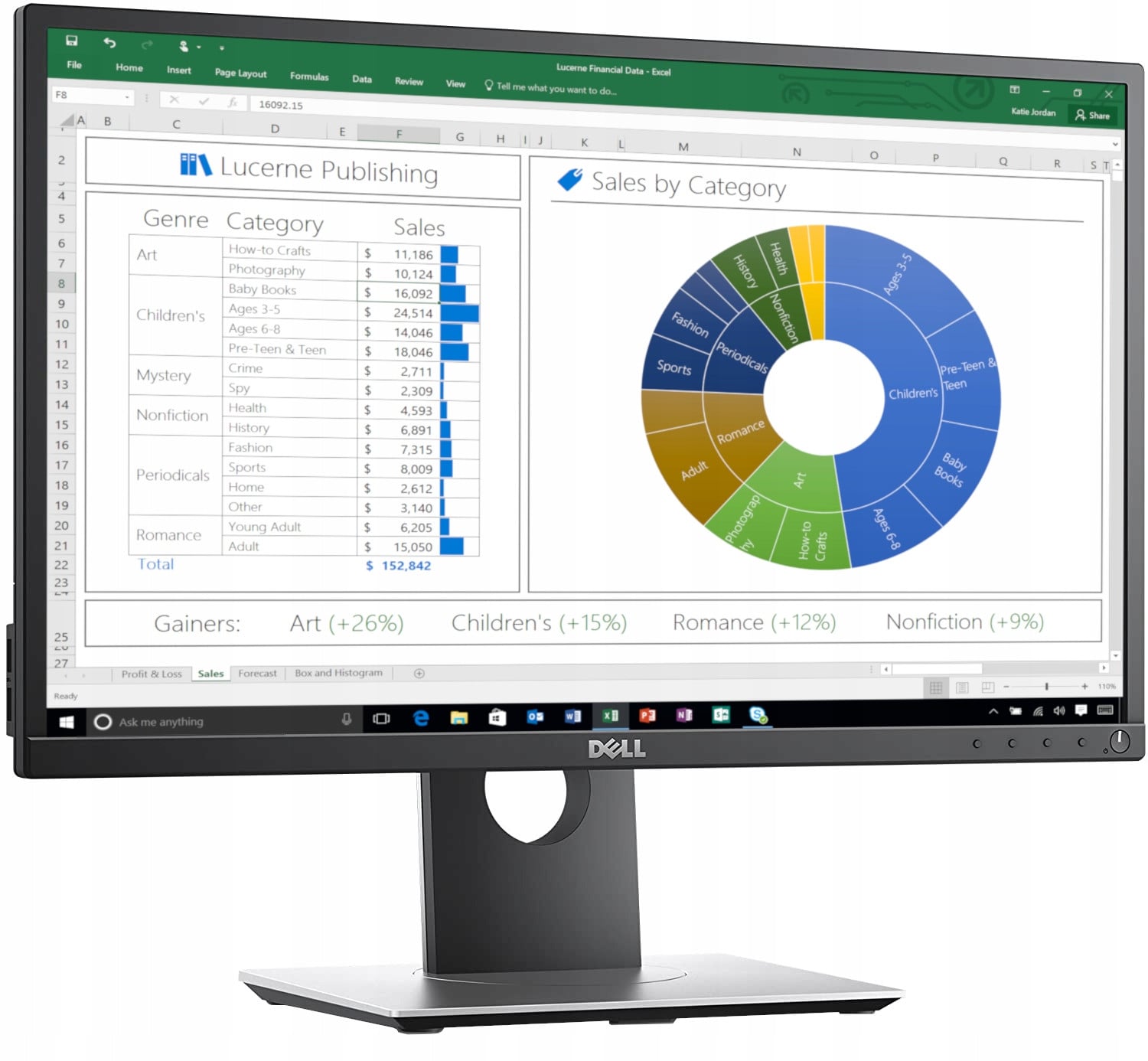 Dell p2317h – produktová fotografie