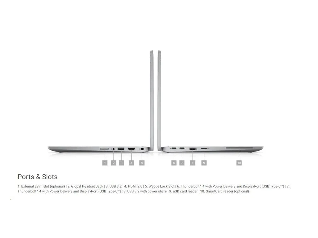 Dell Latitude 5320